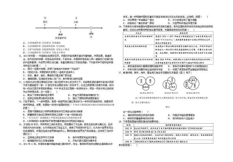 新疆维石河子市第一中学2023-2024学年高二上学期12月月考历史试题（Word版附解析）02