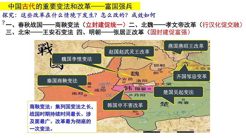 第4课 中国历代变法和改革 课件--2023-2024学年高二上学期历史统编版06