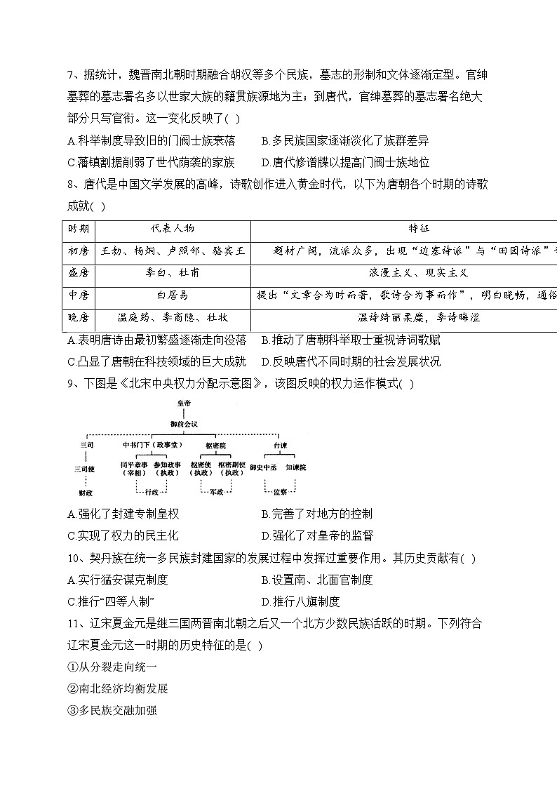 湖南省岳阳市2022-2023学年高一上学期期末质量教学监测历史试卷(含答案)第2页