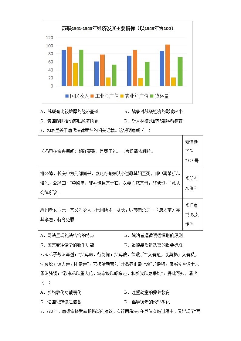 江西省上饶市广丰一中2024届高三12月考试 历史试题（含解析）第2页