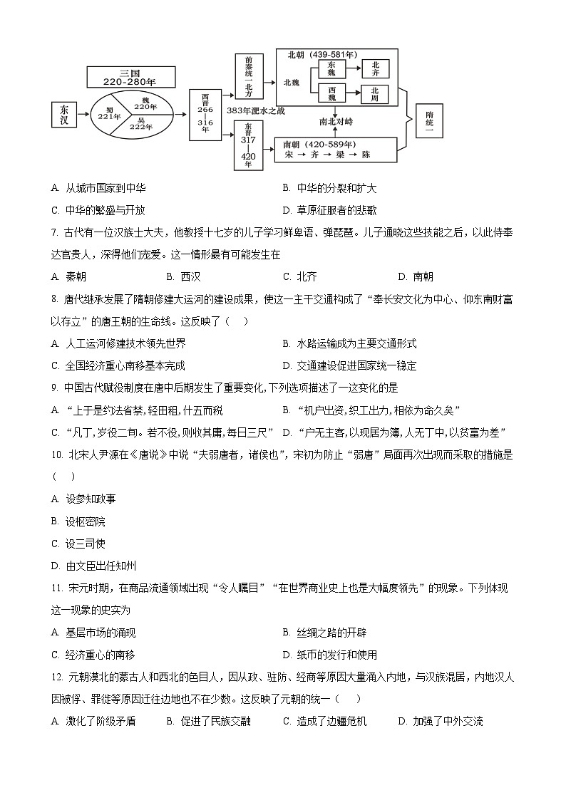 四川省绵阳市三台中学2023-2024学年高一历史上学期期末适应性试卷（Word版附解析）第2页