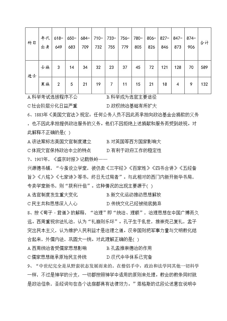 浙江省杭州市周边四校2022-2023学年高二上学期期末考试历史试卷(含答案)02