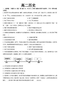 127，吉林省梅河口市第五中学2023-2024学年高二上学期12月月考历史试题