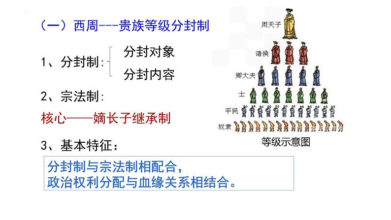 第1课 中国古代政治制度的形成与发展 课件--2023-2024学年高二历史统编版（2019）选择性必修1第8页