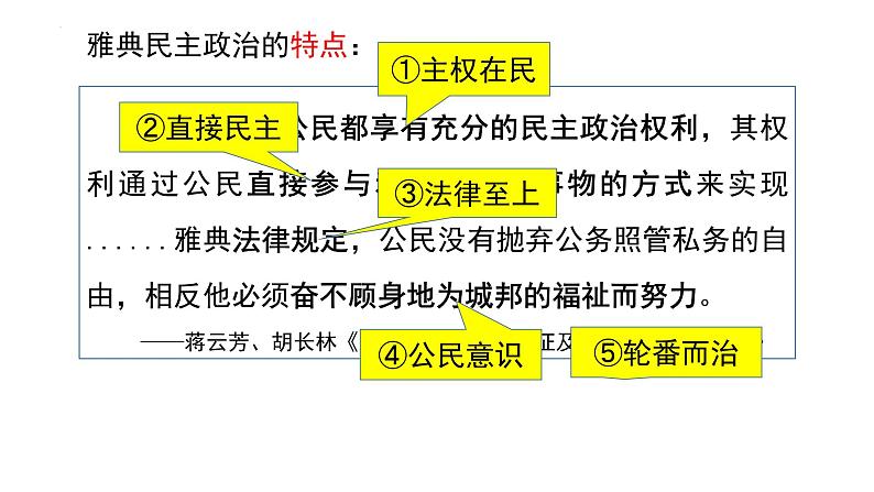 第2课 西方国家古代和近代政治制度的演变 课件  2023-2024学年高二上学期历史统编版（2019）选择性必修103