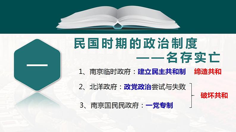 第3课  中国近代至当代政治制度的演变 课件2023-2024学年高二上学期历史统编版（2019）选择性必修105