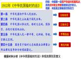 第3课 中国近代至当代政治制度的演变 课件---2023-2024学年高二上学期历史统编版（2019）选择性必修1