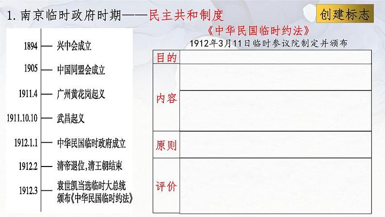 第3课 中国近代至当代政治制度的演变 课件-2023-2024学年高二上学期历史统编版（2019）选择性必修1国家制度与社会治理第7页