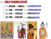 第4课 中国历代变法和改革 课件--2023-2024学年高二历史统编版（2019）选择性必修1