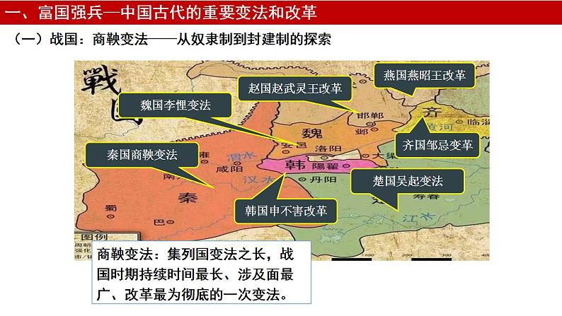 第4课 中国历代变法和改革 课件--2023-2024学年高二历史统编版（2019）选择性必修1第6页