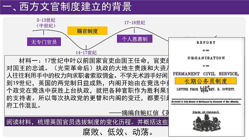 第6课 西方的文官制度 课件--2023-2024学年高二上学期历史统编版（2019）选择性必修1国家制度与社会治理第6页