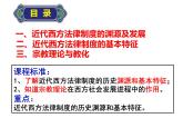 第9课  近代西方的法律与教化  课件--2023-2024学年高中历史统编版（2019）选择性必修1