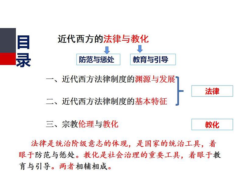 第9课  近代西方的法律与教化 课件--2023-2024学年高中历史统编版（2019）选择性必修103