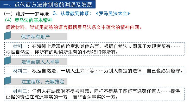 第9课  近代西方的法律与教化课件2023-2024学年高中历史统编版（2019）选择性必修一08