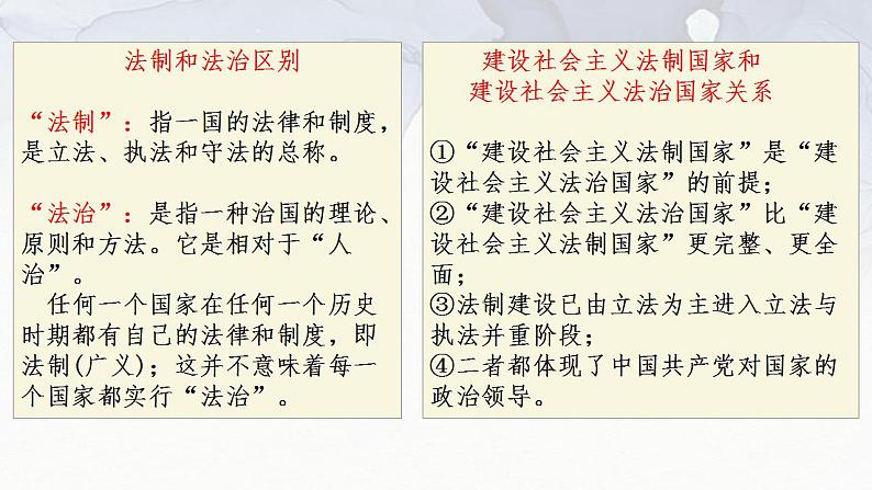 第10课 当代中国的法治与精神文明建设 课件--2023-2024学年高二上学期历史统编版（2019）选择性必修1国家制度与社会治理07