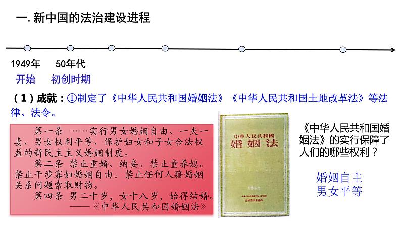 第10课 当代中国的法治与精神文明建设 课件2023-2024学年高中历史统编版2019选择性必修104