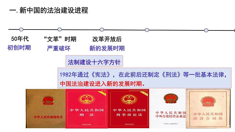 第10课 当代中国的法治与精神文明建设 课件2023-2024学年高中历史统编版2019选择性必修107