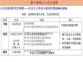第10课 当代中国的法治与精神文明建设 高二历史课件---2023-2024学年高二上学期历史统编版（2019）选择性必修1