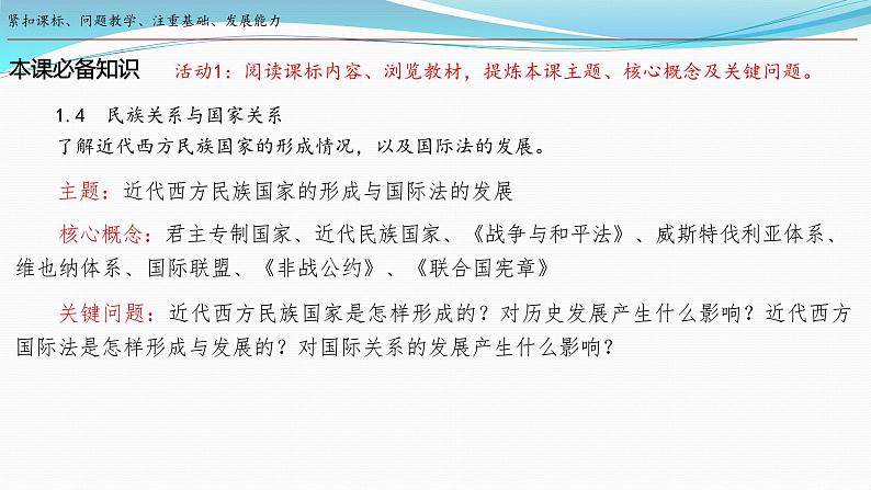 第12课 近代西方民族国家与国际法的发展 课件-2023-2024学年高二上学期历史统编版（2019）选择性必修1国家制度与社会治理第2页