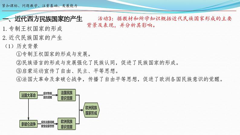 第12课 近代西方民族国家与国际法的发展 课件-2023-2024学年高二上学期历史统编版（2019）选择性必修1国家制度与社会治理第6页