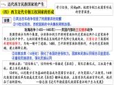 第12课 近代西方民族国家与国际法的发展 高二历史课件2023-2024学年高二上学期历史统编版（2019）选择性必修1