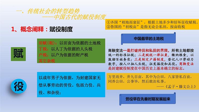 第16课 中国赋税制度的演变 课件-2023-2024学年高二上学期历史统编版（2019）选择性必修1国家制度与社会治理第4页