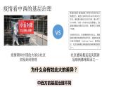 第18课 世界主要国家的基层治理与社会保障 课件--2023-2024学年高二历史统编版（2019）选择性必修1
