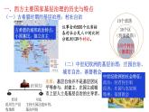 第18课 世界主要国家的基层治理与社会保障 课件--2023-2024学年高二历史统编版（2019）选择性必修1