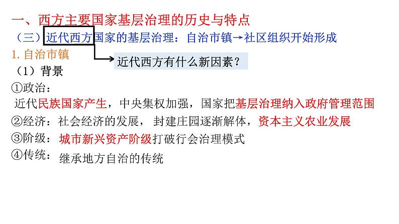 第18课 世界主要国家的基层治理与社会保障 课件--2023-2024学年高二历史统编版（2019）选择性必修1第6页