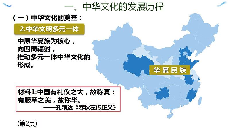 第1课 中华优秀传统文化的内涵与特点 课件---2023-2024学年高二历史统编版（2019）选择性必修3第7页