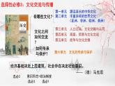 第1课 中华优秀传统文化的内涵与特点 课件2023-2024学年高二历史统编版（2019）选择性必修三
