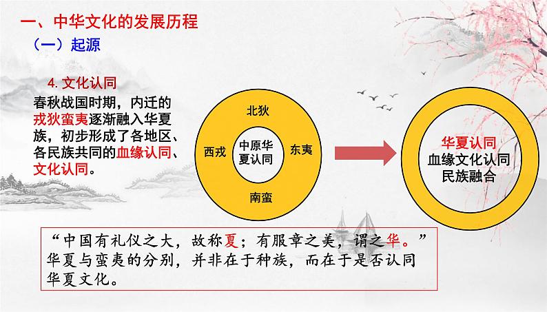 第1课 中华优秀传统文化的内涵与特点 课件2023-2024学年高二历史统编版（2019）选择性必修三第7页