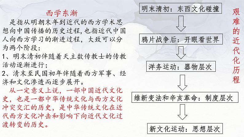 第2课 中华文化的世界意义 课件--2023-2024学年高二统编版（2019）高中历史选择性必修3第8页