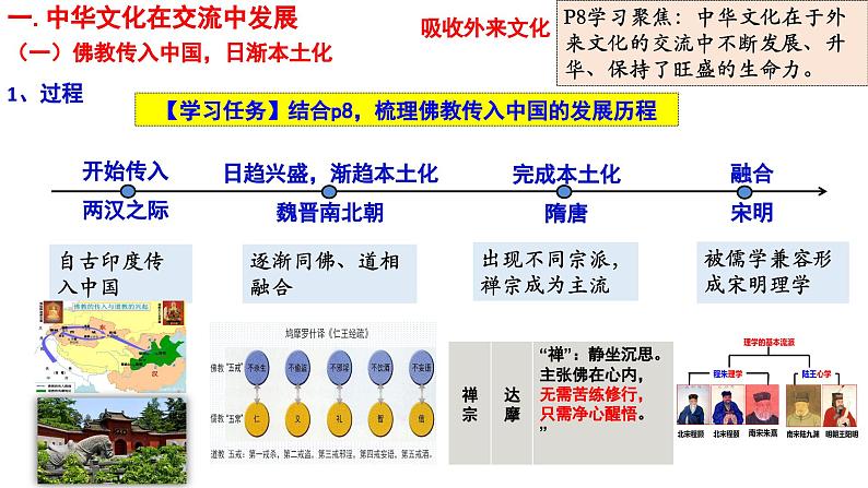 第2课 中华文化的世界意义 课件2022-2023学年高中历史统编版（2019）选择性必修三文化交流与传播第2页