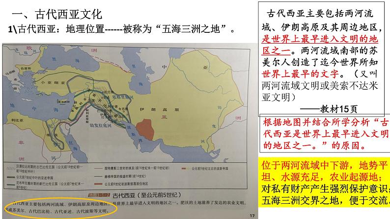 第3课 古代西亚、非洲文化 课件-2023-2024学年高二下学期历史统编版（2019）选择性必修3第2页