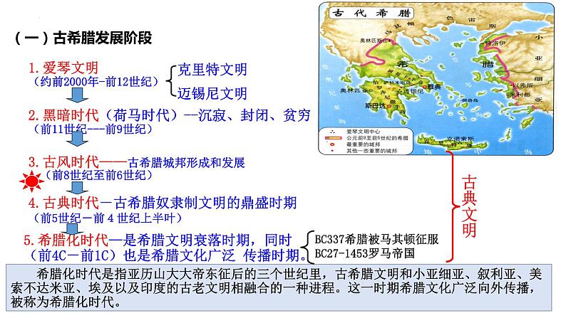 第4课 欧洲文化的形成 课件-2023-2024学年高二下学期历史统编版（2019）选择性必修3第3页