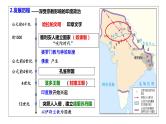第5课 南亚、东亚与美洲的文化 课件2023-2024学年高二下学期历史统编版（2019）选择性必修3文化交流与传播