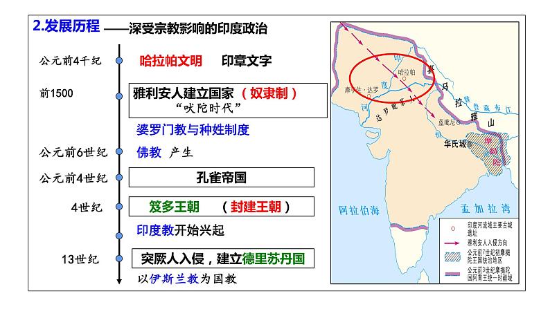 第5课 南亚、东亚与美洲的文化 课件2023-2024学年高二下学期历史统编版（2019）选择性必修3文化交流与传播03