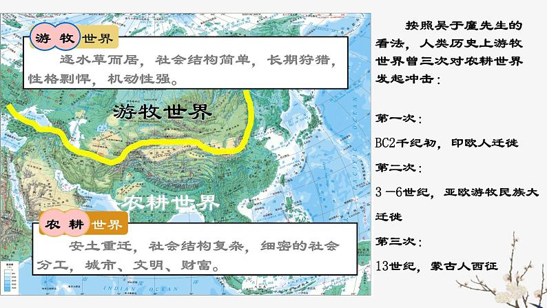 第3单元第6课 古代人类的迁徙和区域文化的形成 课件---2023-2024学年高二历史统编版（2019）选择性必修303