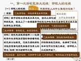 第3单元第6课 古代人类的迁徙和区域文化的形成 课件---2023-2024学年高二历史统编版（2019）选择性必修3