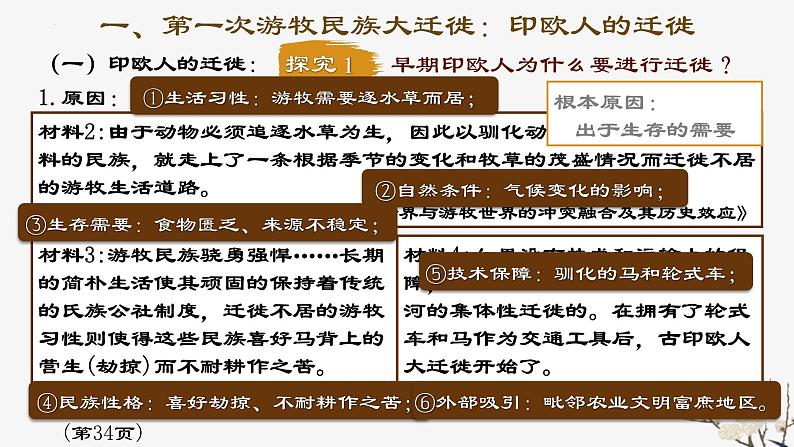 第3单元第6课 古代人类的迁徙和区域文化的形成 课件---2023-2024学年高二历史统编版（2019）选择性必修305