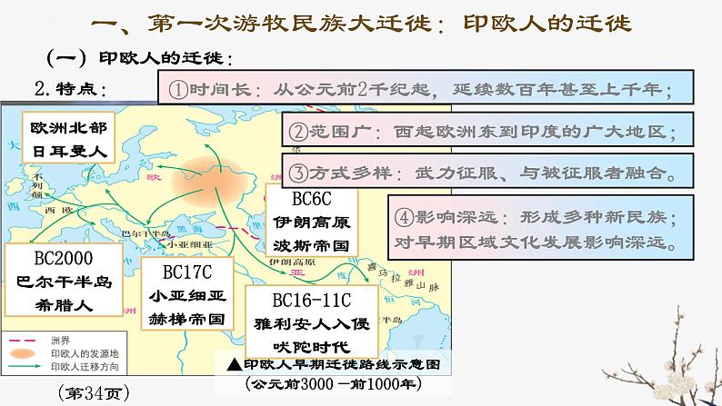 第3单元第6课 古代人类的迁徙和区域文化的形成 课件---2023-2024学年高二历史统编版（2019）选择性必修306