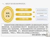 第3单元第7课 近代殖民活动和人口的跨地域转移 课件---2023-2024学年高二历史统编版（2019）选择性必修3