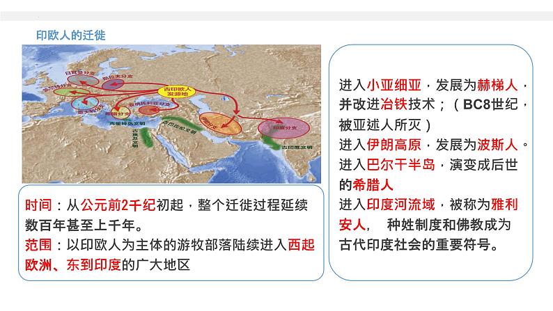 第6课 古代人类的迁徙和区域文化的形成 课件-2023-2024学年统编版（2019）高中历史选择性必修3第2页