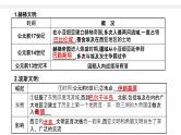 第6课 古代人类的迁徙和区域文化的形成 课件-2023-2024学年统编版（2019）高中历史选择性必修3