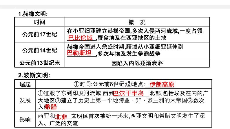 第6课 古代人类的迁徙和区域文化的形成 课件-2023-2024学年统编版（2019）高中历史选择性必修3第3页