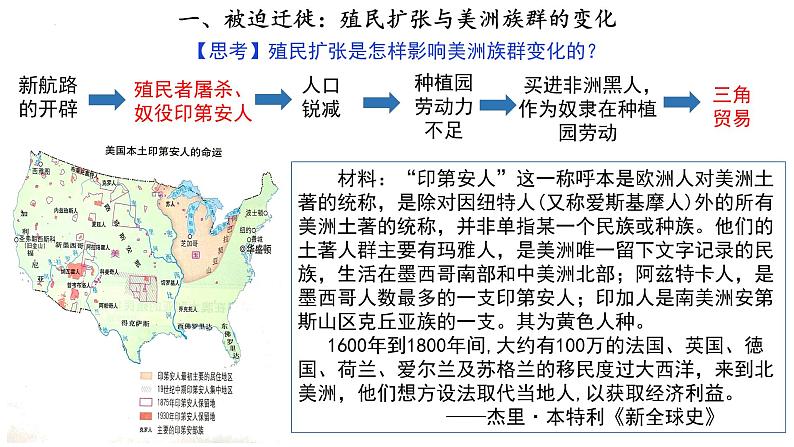 第7课   近代殖民活动和人口的跨地域转移 课件-2023-2024学年高二下学期历史统编版（2019）选择性必修3文化交流与传播第5页