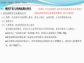 第7课  近代殖民活动和人口的跨地域转移 课件-2023-2024学年高二下学期历史统编版（2019）选择性必修3文化交流与传播