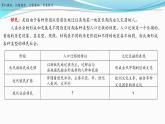 第8課  現代社會的移民和多元文化課件--2023-2024學年高二下學期歷史統(tǒng)編版（2019）選擇性必修3文化交流與傳播