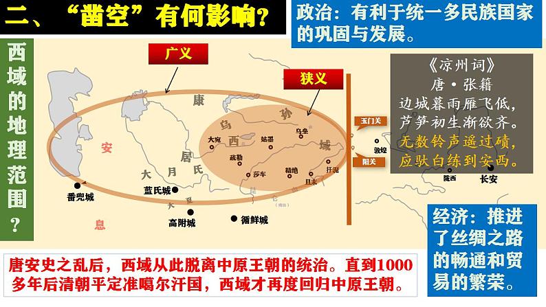 第9课 古代的商路、贸易与文化交流 课件--2023-2024学年高二下学期历史统编版（2019）选择性必修3文化交流与传播06